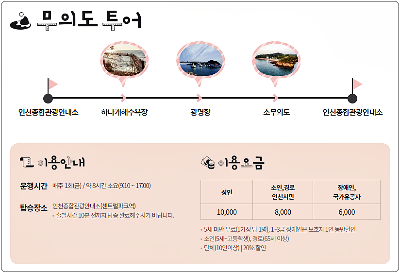 인천 시티투어 버스 요금 및 노선(테마형 노선) 5