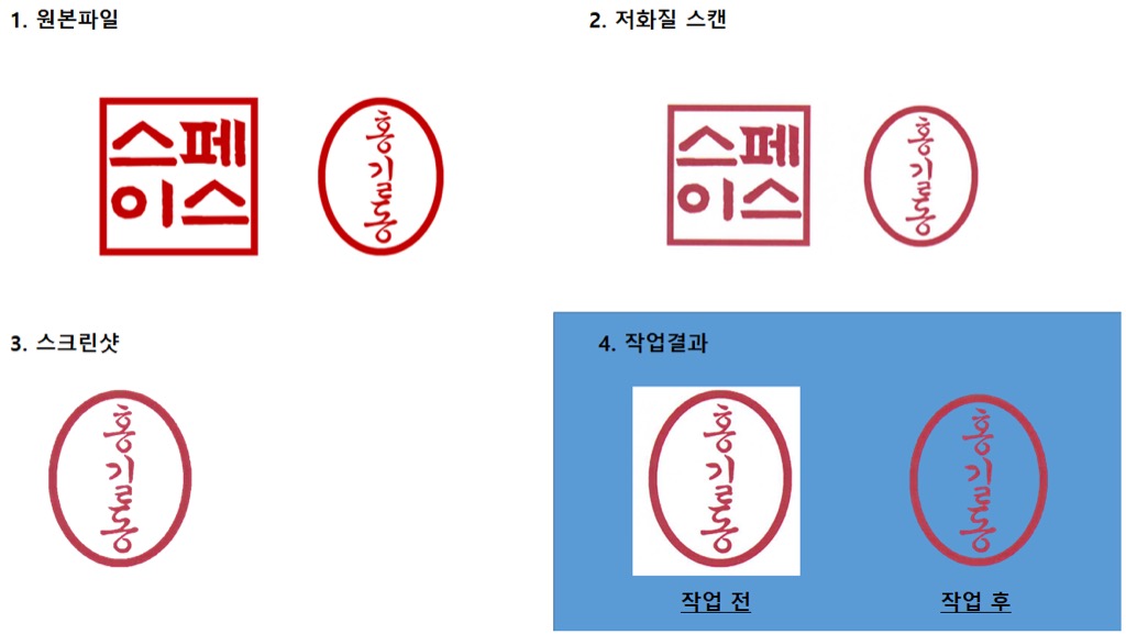 MS Office 파워포인트(PowerPoint)배경제거 PNG 저장