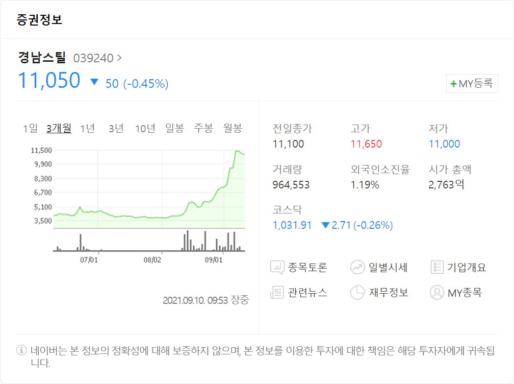 경남스틸-종목내용