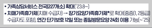 2024년도 예산으로 보는 어르신들을 위한 변경되는 정책사항