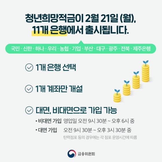  2022청년희망적금 은행별 우대금리비교 추천은행(신한은행, 국민은행)
