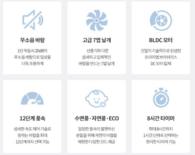 아기 선풍기 추천