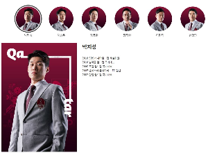 SBS 월드컵 해설위원
