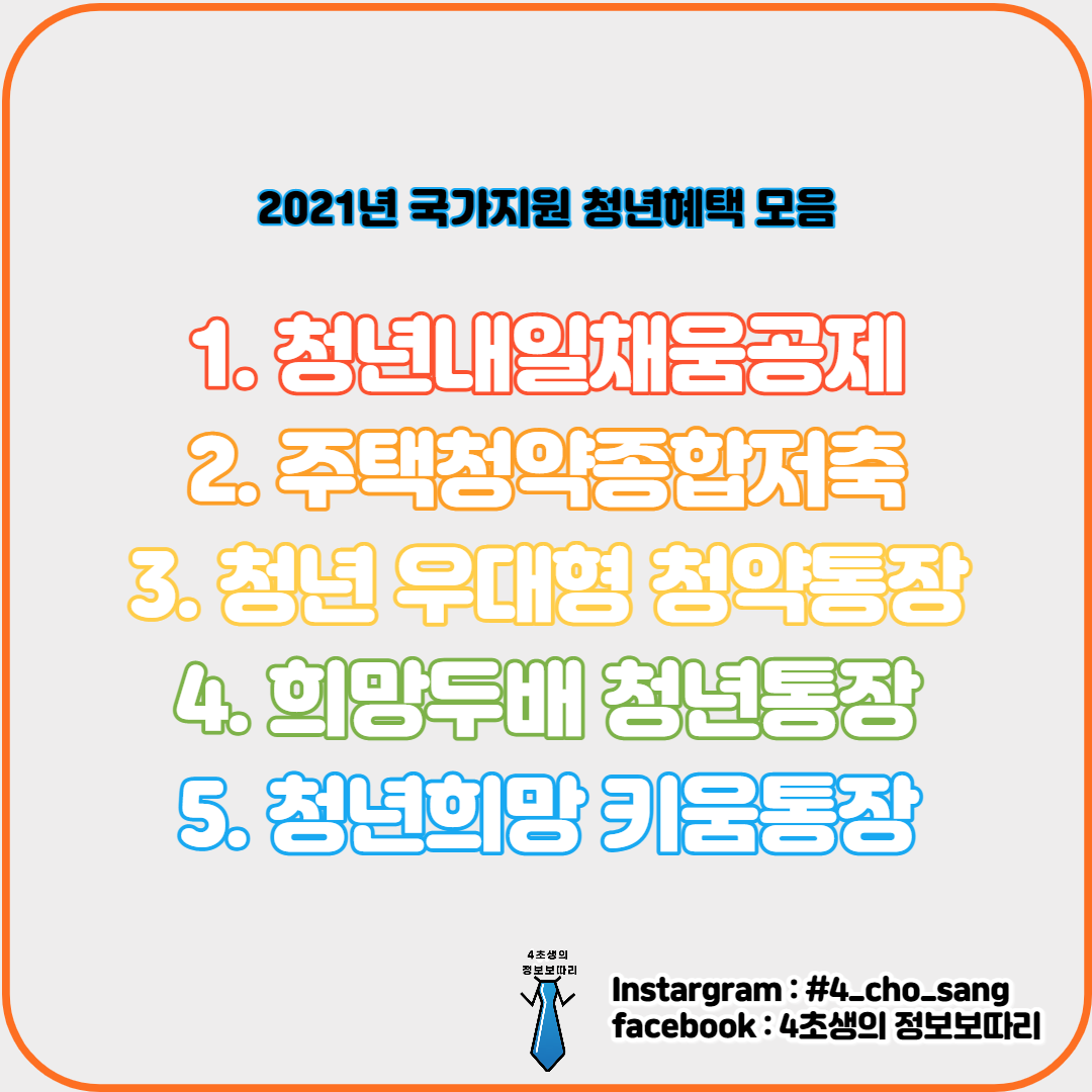  2021년 국가지원 청년 혜택 모음 ! 지원방법/지원대상/지원내용