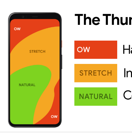  터치에 친화적인 디자인 : Modern Touch-Friendly Design