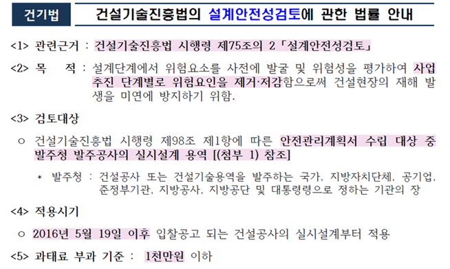  [총론/공정] 건축공사 설계 안전성검토 수립대상