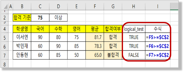 If 함수 logical_test 결과 확인