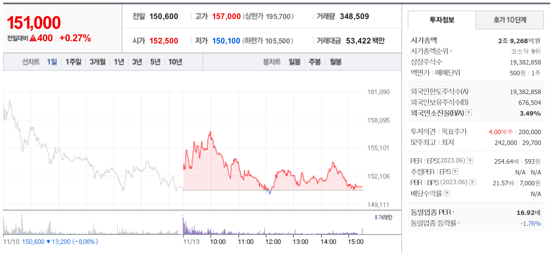 레인보우로보틱스