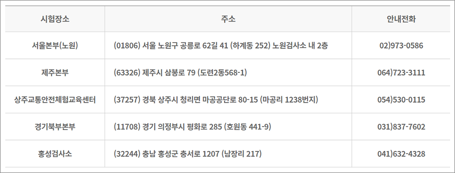 버스운전자격증 자격시험 시험장소, CBT 운전적성정밀검사 활용 비상설 시험장.