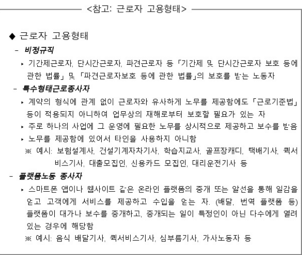 근로자 고용형태는 비정규직&#44; 특수형태근로종사자&#44; 플랫폼노동 종사자로 나뉜다