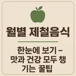 썸네일-월별-제철음식에-대한-소개글의-썸네일