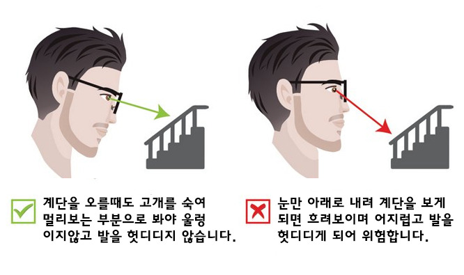 안경을 쓰고 가까이를 보는 방법