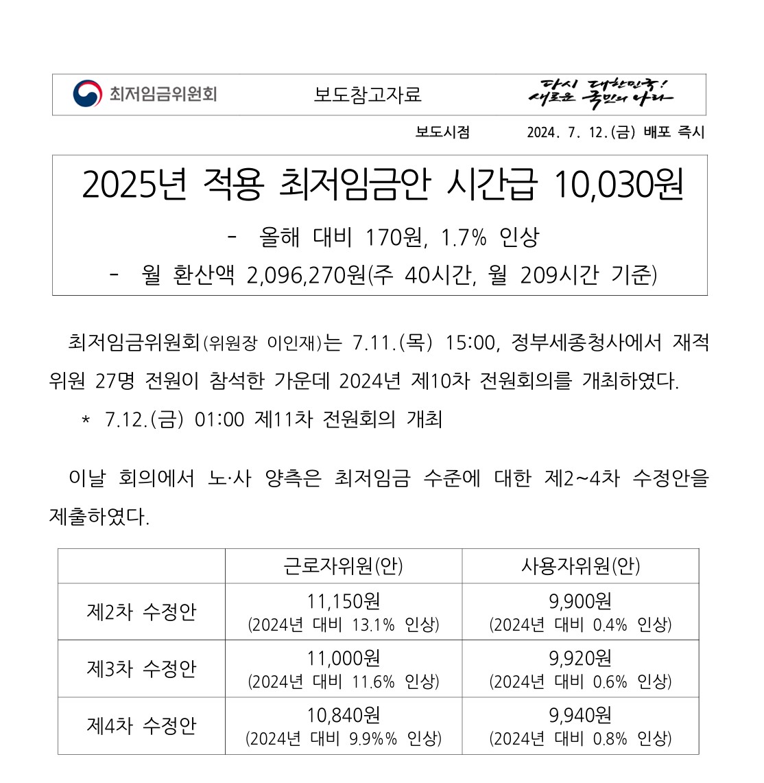 폴라리스 오피스 툴 사용방법