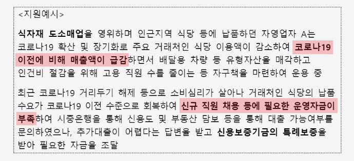 소상공인 코로나 특례보증 대출 조건