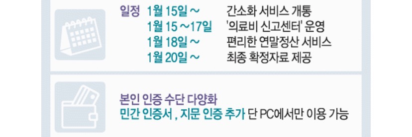  연말정산 자료 제출 면제, 연말정산 달라진 점