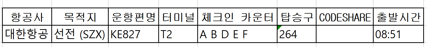인천공항 대한항공 선전 (SZX) 시간표 터미널, 체크인카운터, 탑승구 위치 정리