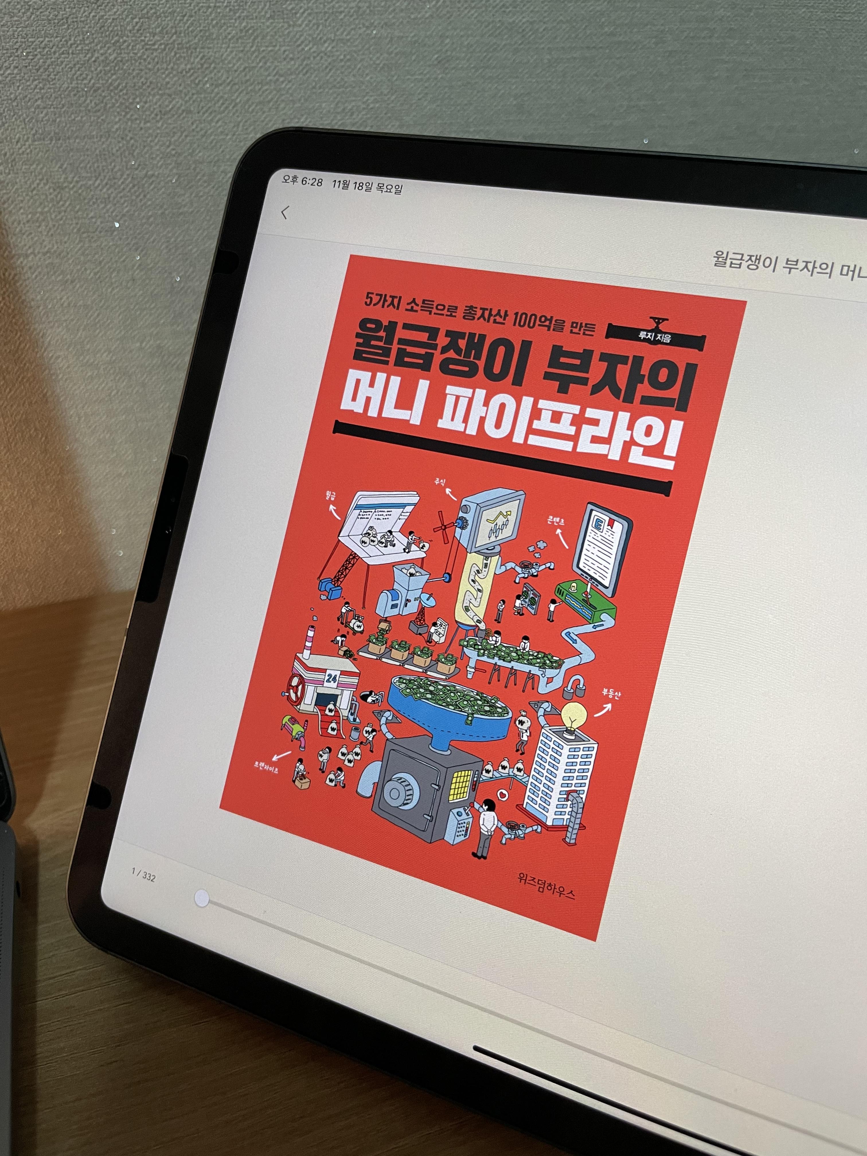  [쇼미더마미#3] <<월급쟁이 부자의 머니 파이프라인>> 독서 후기