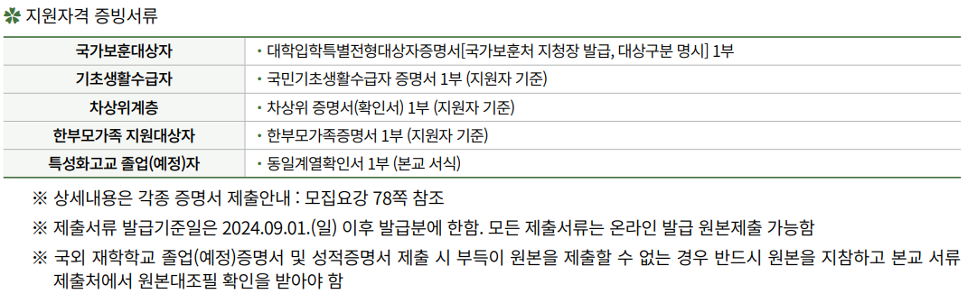 기회균형Ⅰ 제출서류