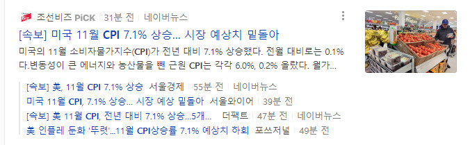  미국 소비자물가지수 CPI 발표와 주식 대응