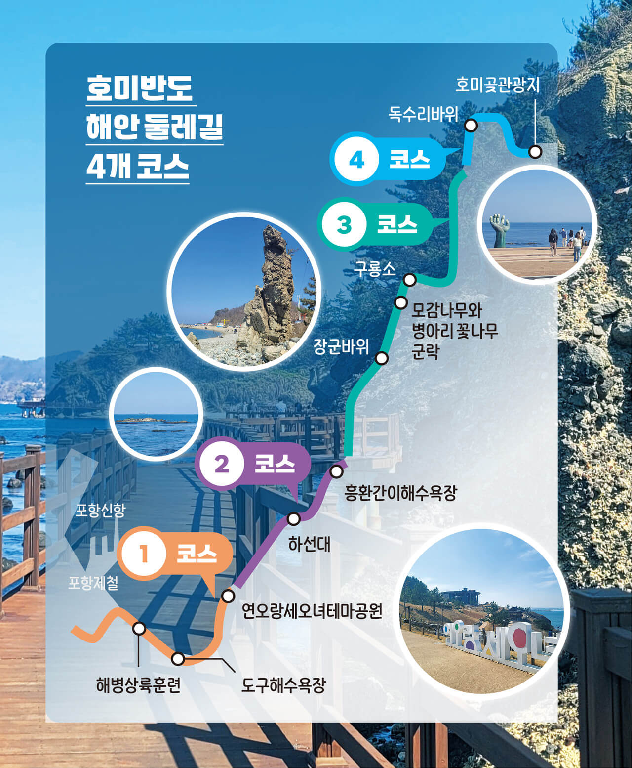 호미 이미지