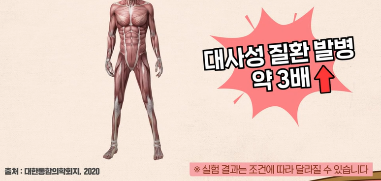 산양유 단백질 효능