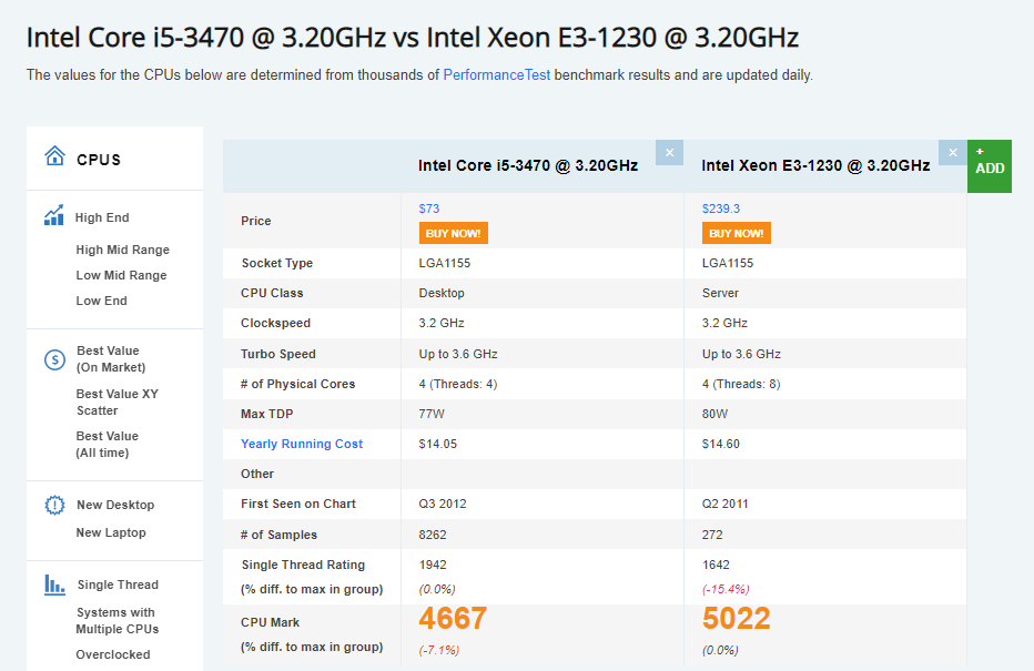 Benchmark cpu gpu 