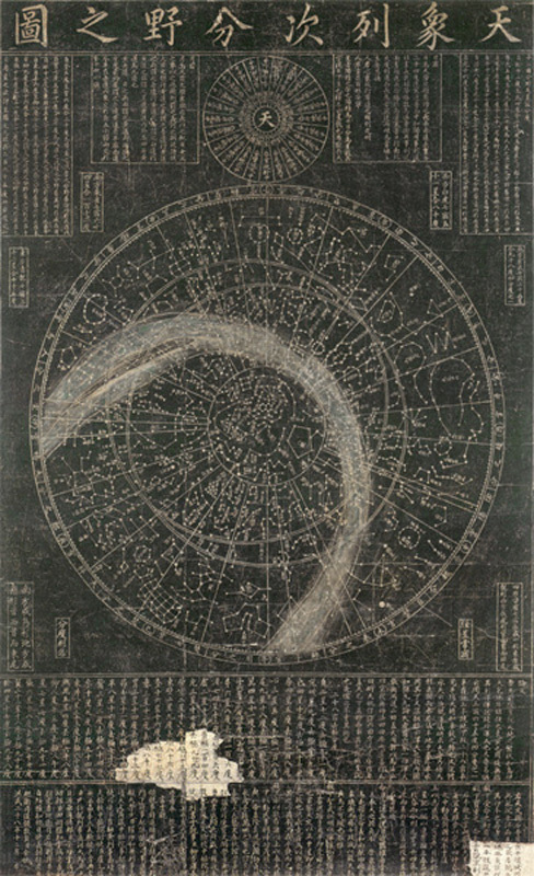  Who controls time controls the world Part 2. Easten world