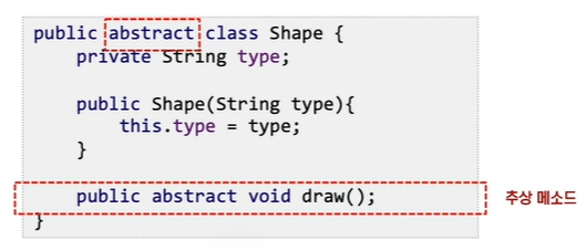 java-abstract-class