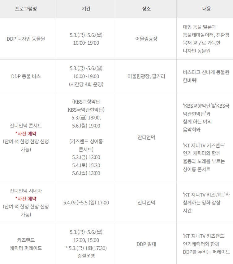 어린이날