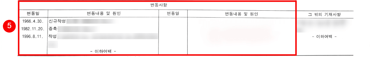 건축물대장-예시02