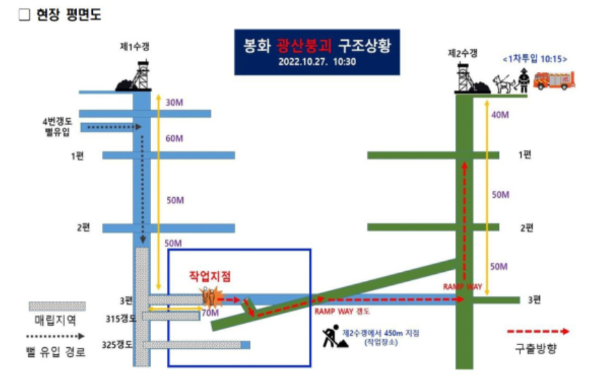 봉화 광산