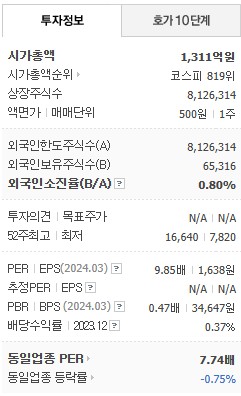삼성라디에터 이미지