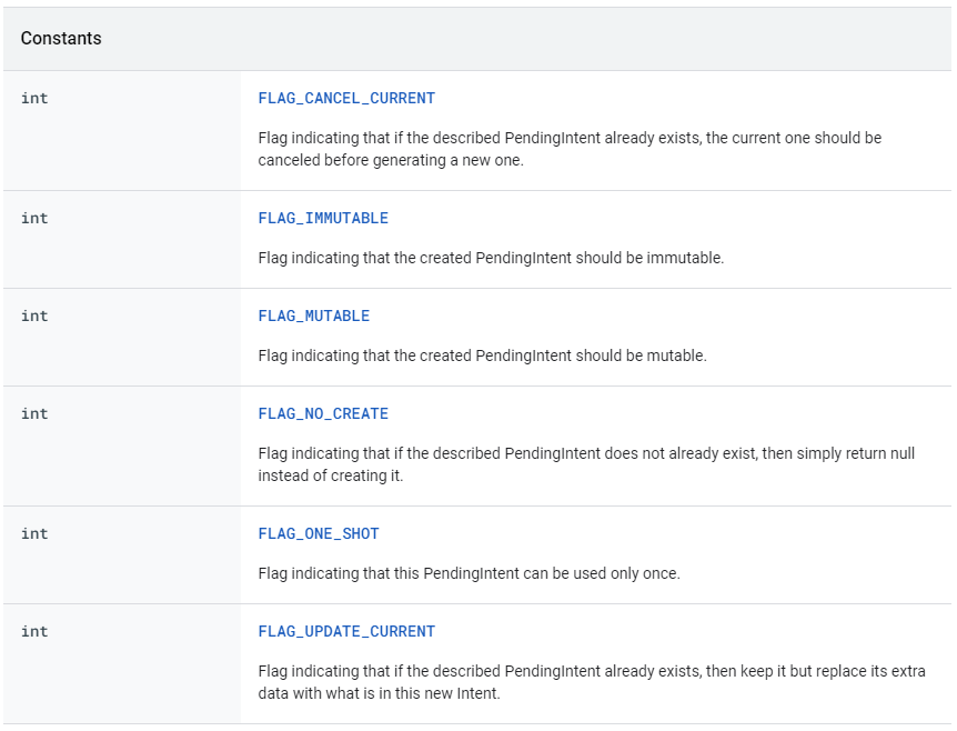  [안드로이드/오류] 푸시 FirebaseMessagingService IllegalArgumentException 오류