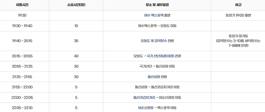 낭만버스 야경코스 상세일정