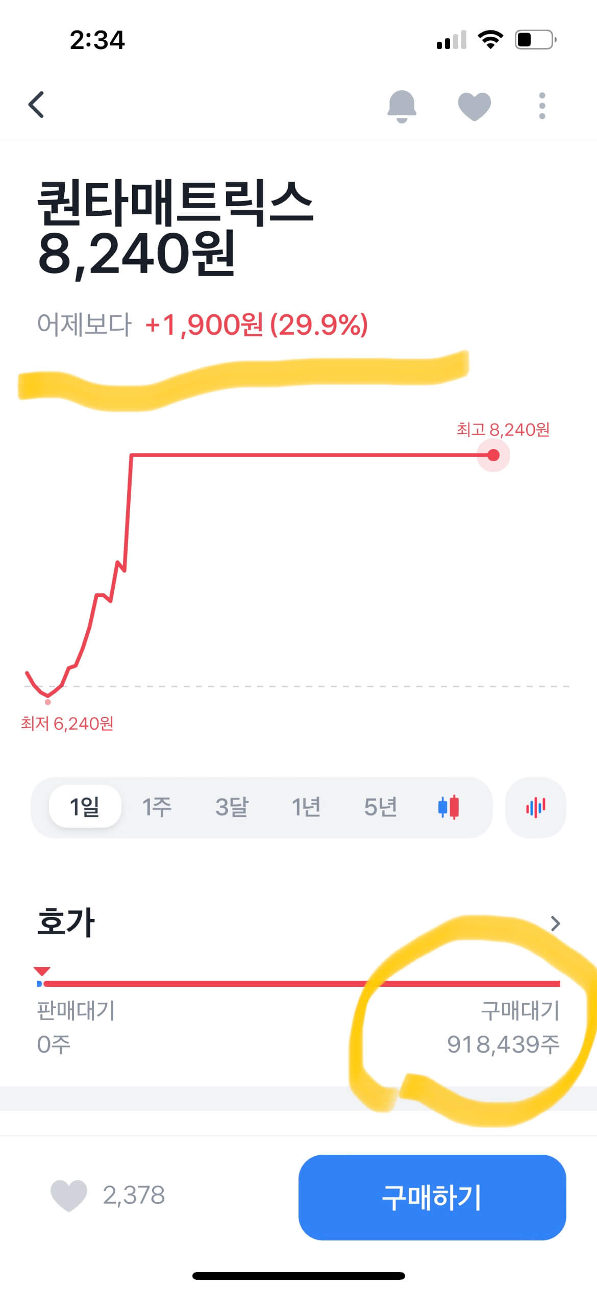 퀀타매트릭스 22년 8월 19일 주가