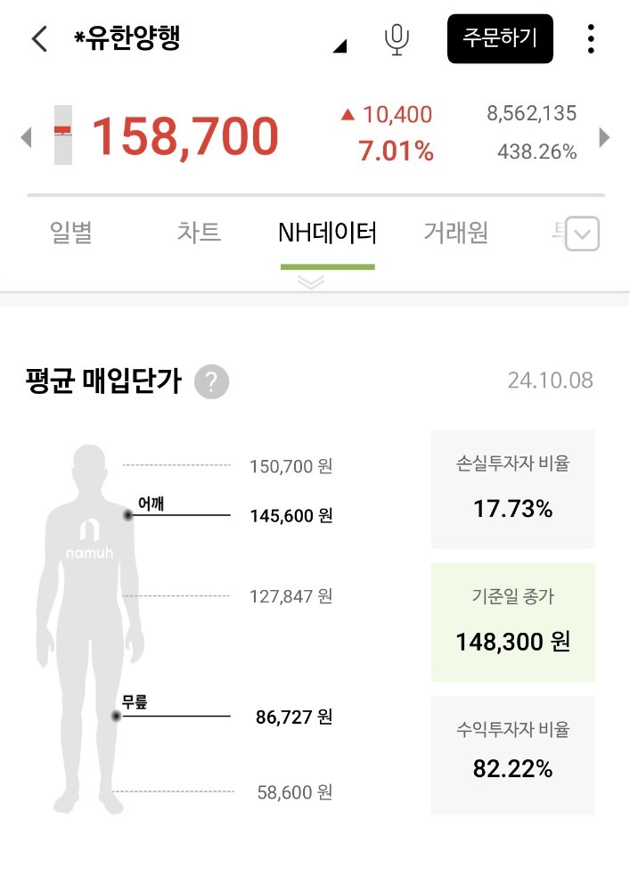 제네스 이미지