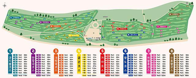 김해 한림 술뫼파크골프장. 경상남도 김해시 한림면 506번지 일원
