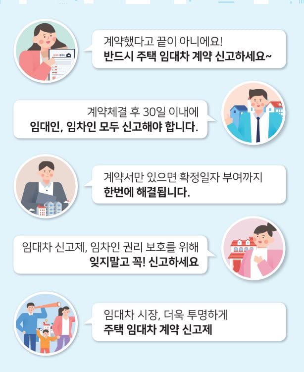 주택임대차신고-의무