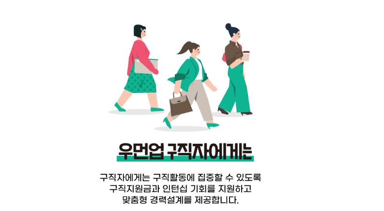 2025 서울우먼업 프로젝트 신청 방법 및 자격 조건, 일정 알아보기