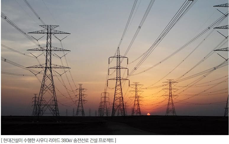  현대건설, 사우디 525 초고압직류송전선로 건설 프로젝트 턴키 수주 Hyundai E&C wins US$145 mln order from Saudi Arabia