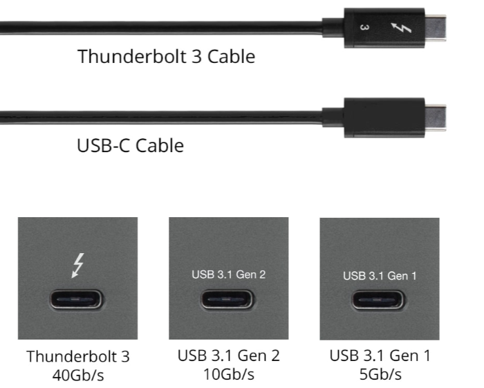Usb c vs usb. USB C vs Thunderbolt 3. Thunderbolt 3 USB-C. Thunderbolt 4 USB-C. Thunderbolt 4 (USB‑C) DISPLAYPORT.