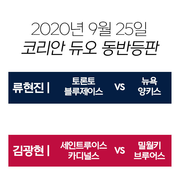  MLB 코리안 듀오 류현진 김광현 등판일정 중계