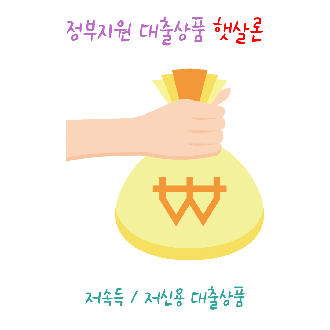  정부지원 대출상품 햇살론을 알아보자