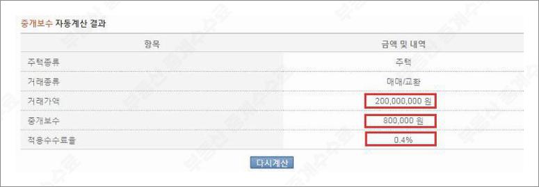 부동산 중계수수료