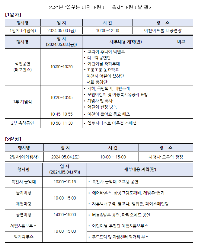 2024년 경기도 어린이날 행사 