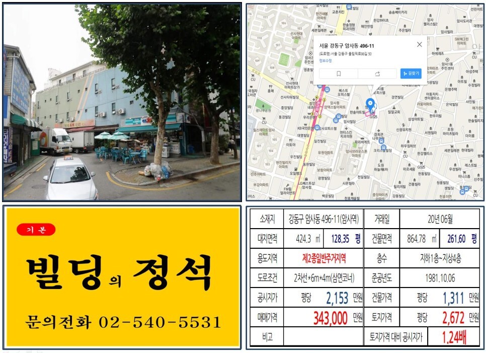  [강동구 역세권 코너 30억 꼬마빌딩 실거래가 조회] 암사동 496-11 (암사역) 34.3억 원, 평당 2,672만 원 매매되었습니다. 강일미