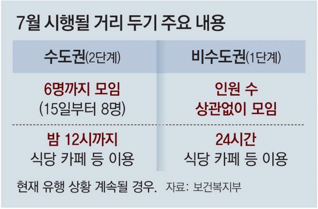 미술관노래클럽 이미지