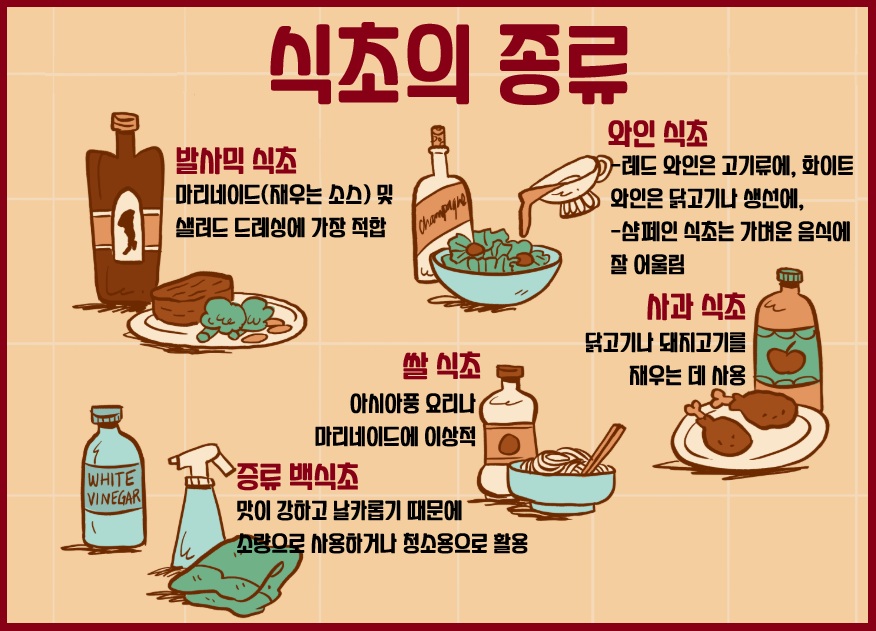 식초 종류