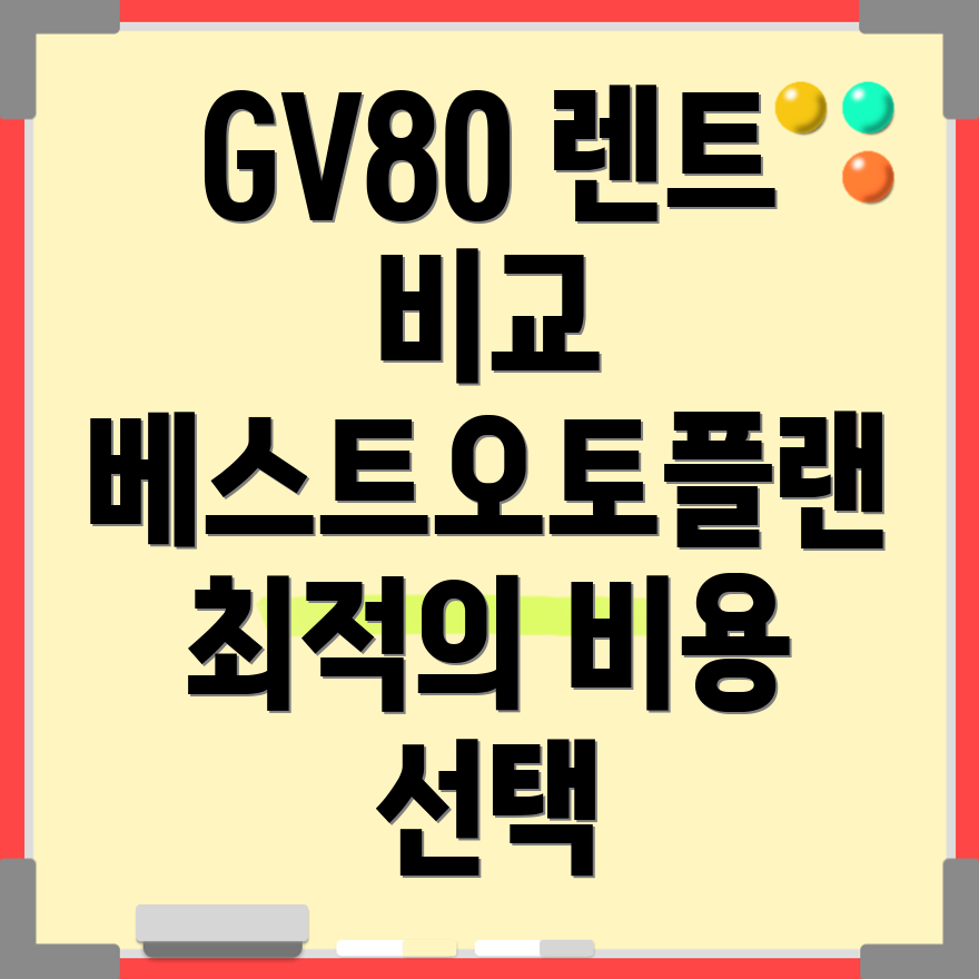 제네시스 GV80 렌트 비용