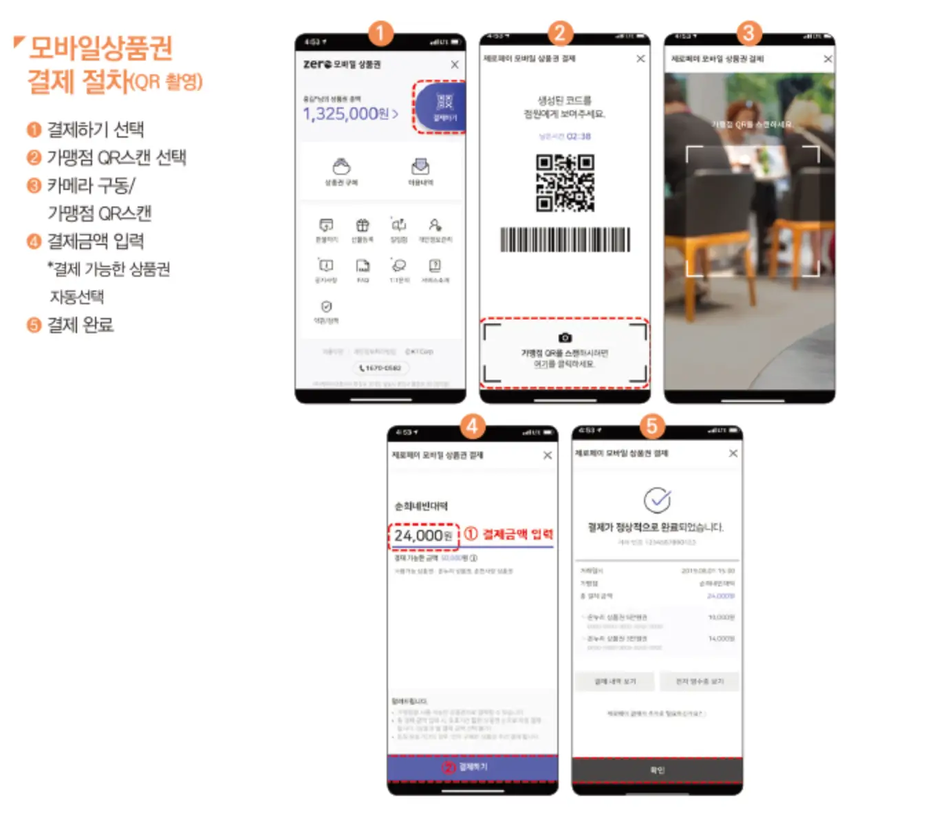 모바일상품권 결제 절츠